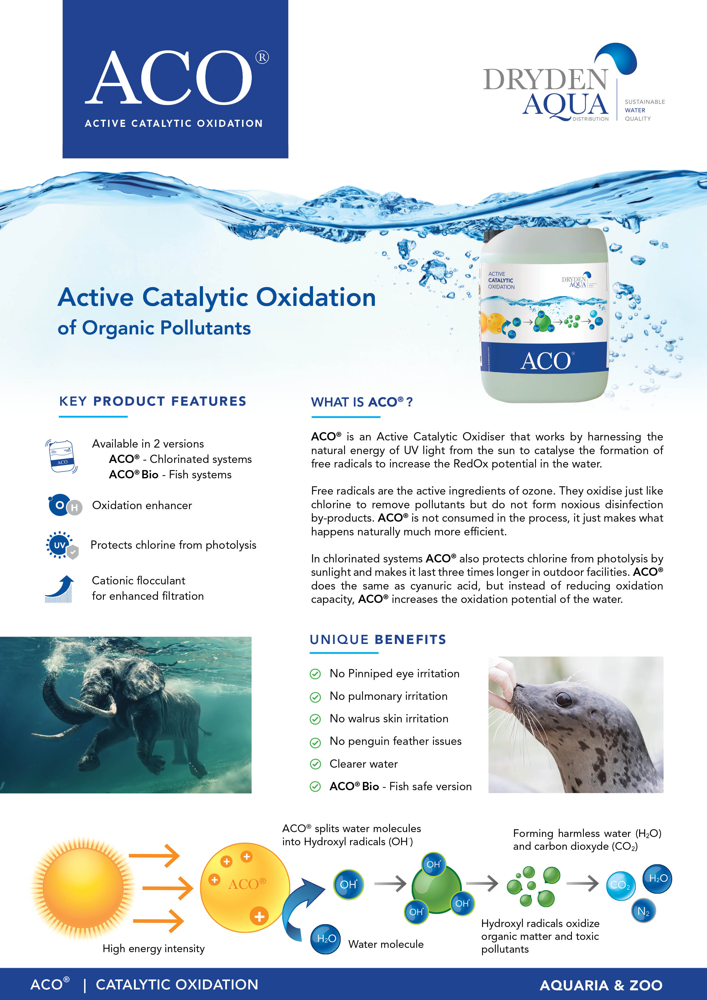 ACO brochure Aquariums English