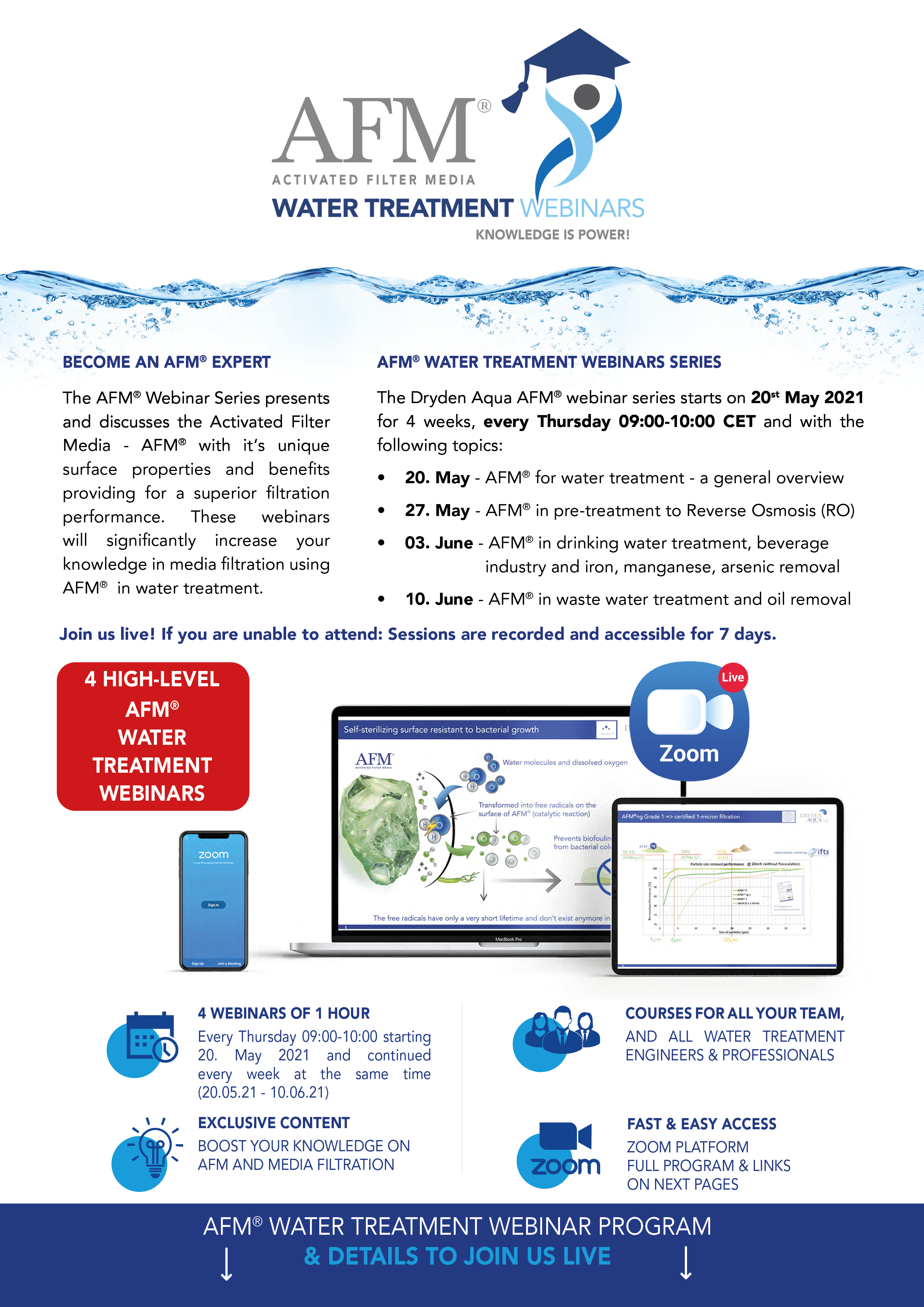 AFM® Water Treatment Webinars May June 2021